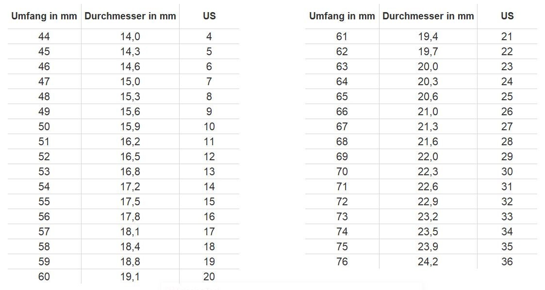 Amethyst Rohstein Ring | Gold und Silber | Größe 7
