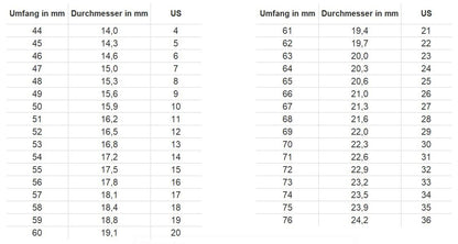 Balance of the world Ring Mondstein - Bergkristall | Größenverstellbar